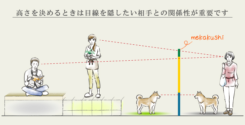 保存版 目隠しフェンスの選び方まとめ