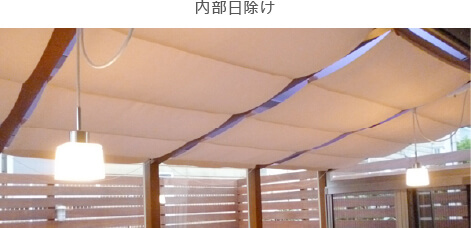 ココマ Lixilガーデンルーム