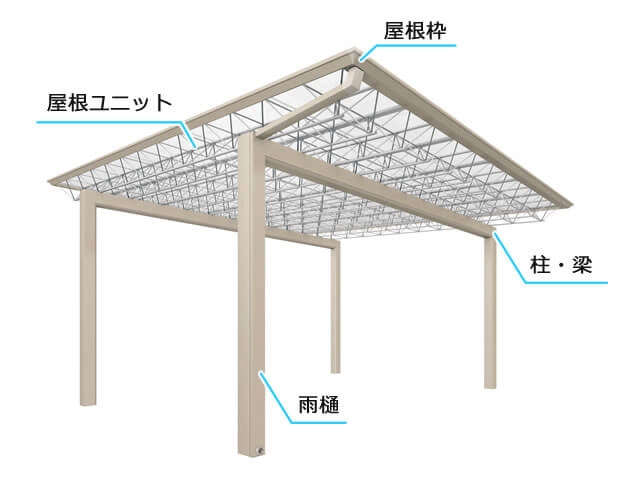 デザイン