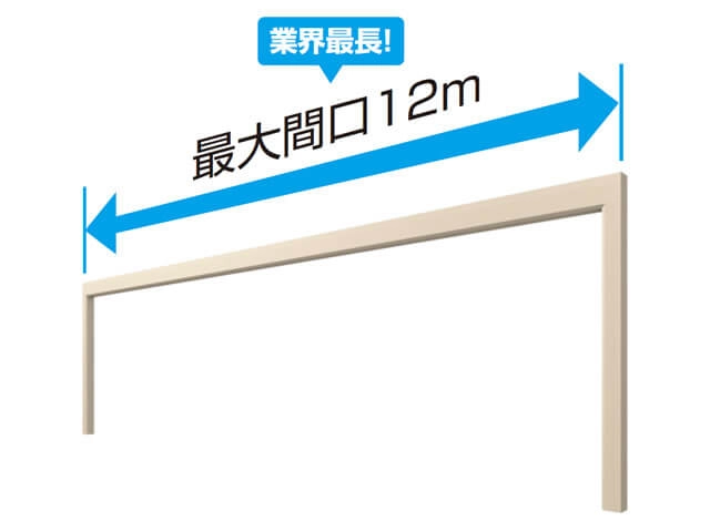 屋根ユニット