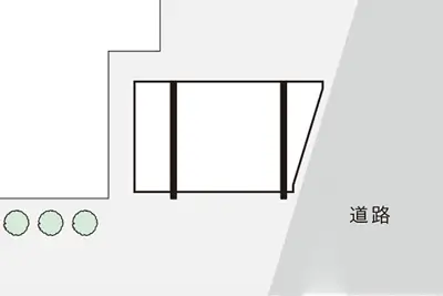 側面台形