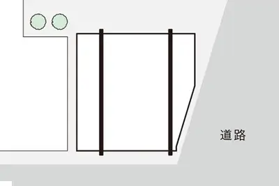 隅切り