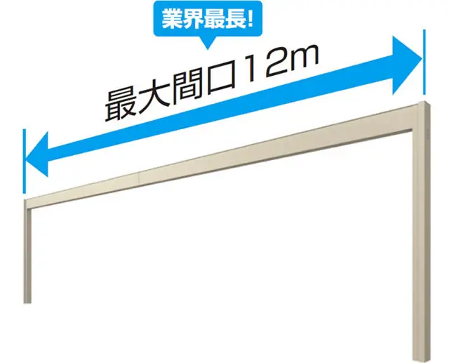 間口