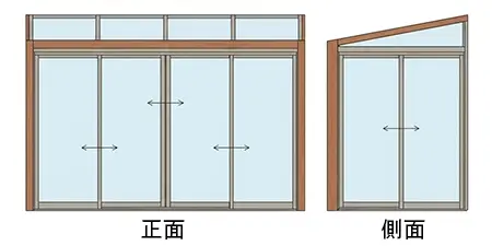 GF 引き違い戸タイプのイメージ