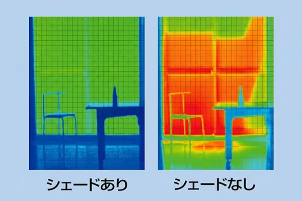 日よけシェードによる温度変化のサーモ画像