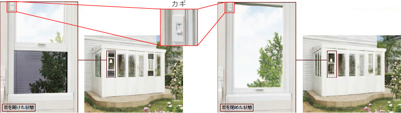 <p>パネルが内側に開いて換気することができ、網戸も一緒に付いてくるので虫が入っていくる心配もありません。</p>
