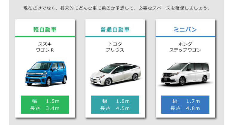 代表的な車のサイズ