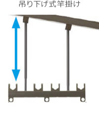<p>吊り下げ式タイプで高さ調整が可能です。<br />
強耐荷重は約50kg。</p>
