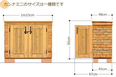 カンナミニのサイズは1種類です。