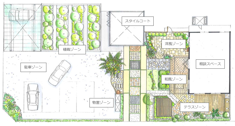 埼玉・さいたま展示場店 | 庭・外構専門店 | マップ 埼玉・さいたま展示場店 | 庭・外構専門店 | マップ