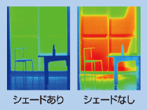 日よけシェードの効果_空調効率UP