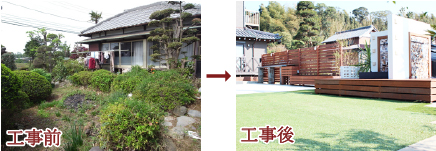 千葉 庭 人工芝